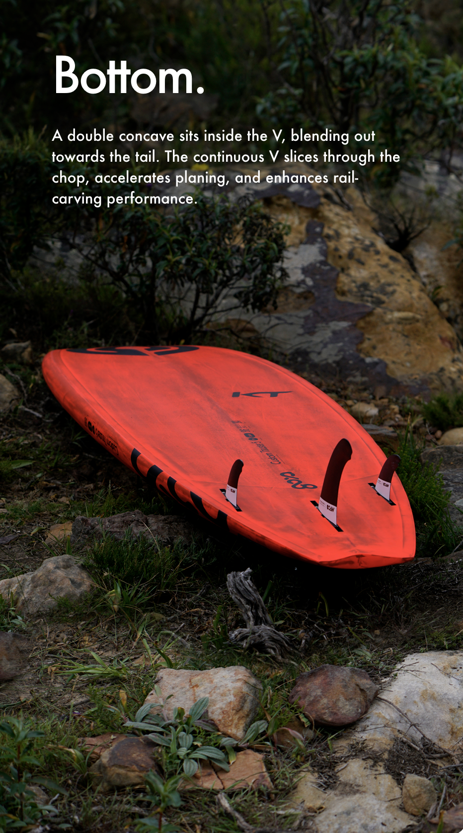 Goya Custom Thruster 5 2027