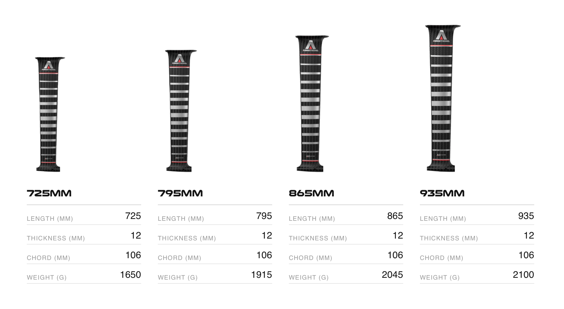 Armstrong Performance-X Carbon Mast