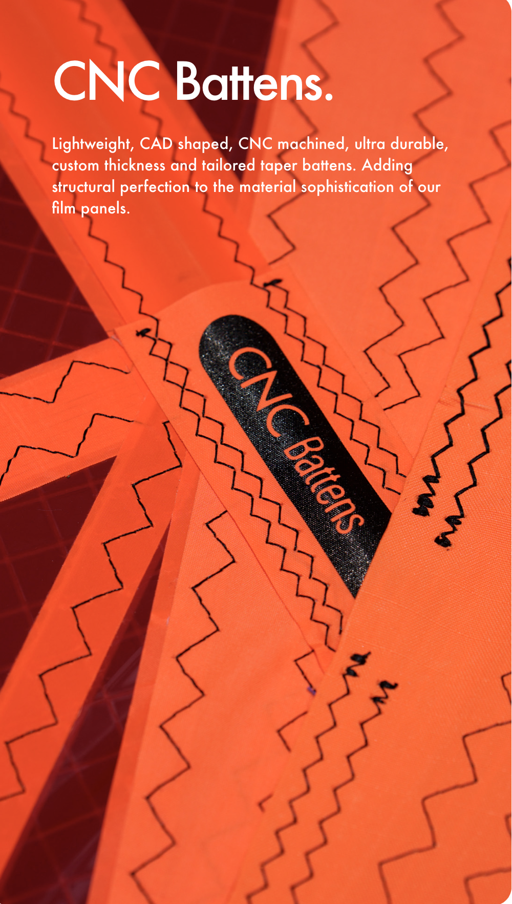 Goya Banzai 12 Pro 